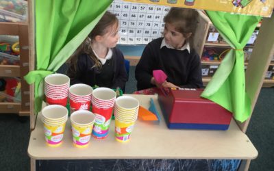 Reception Learning